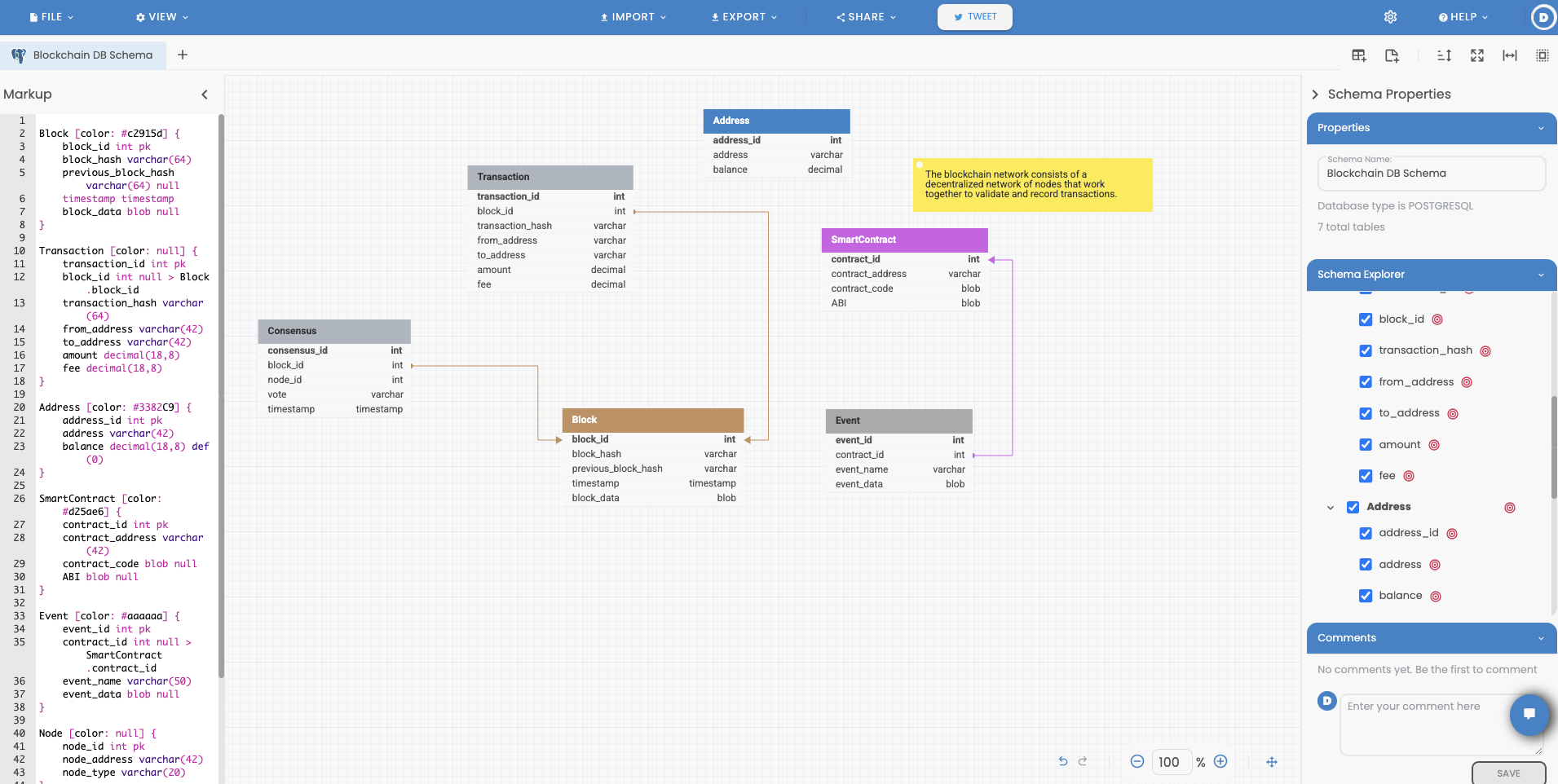  blockchain database schema